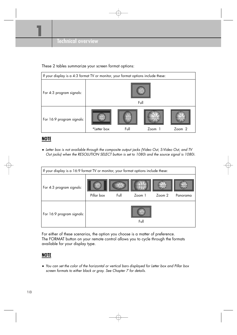 Chapter 1 technical overview | Samsung SIR-TS360 User Manual | Page 18 / 116