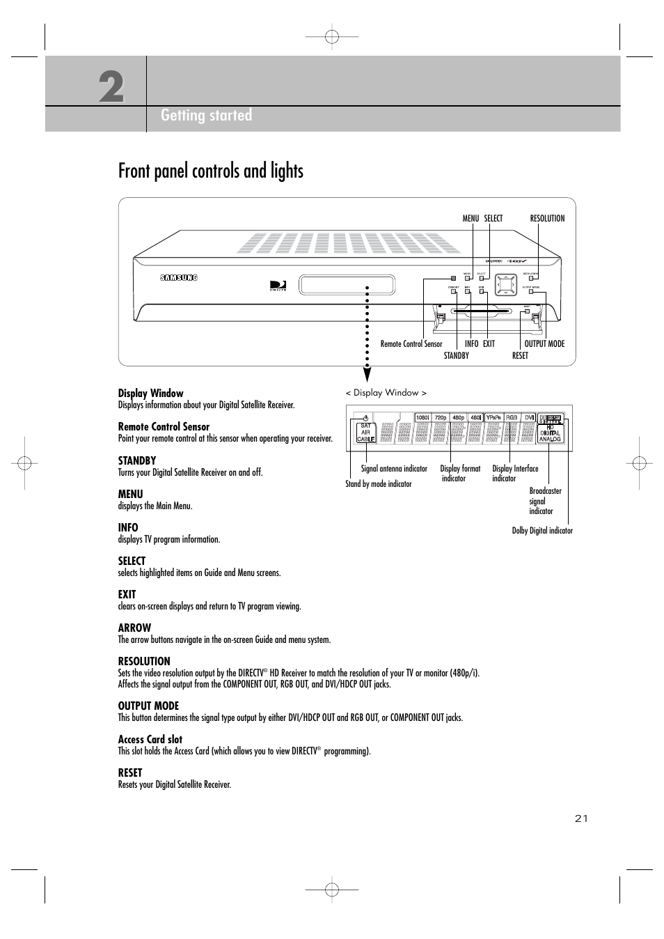 Front panel controls and lights, Chapter 2 getting started | Samsung SIR-TS360 User Manual | Page 21 / 116