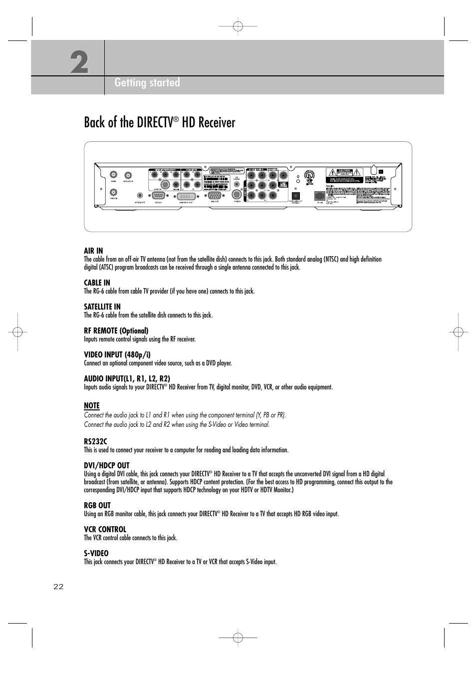 Back of the directv, Hd receiver, Chapter 2 getting started | Samsung SIR-TS360 User Manual | Page 22 / 116