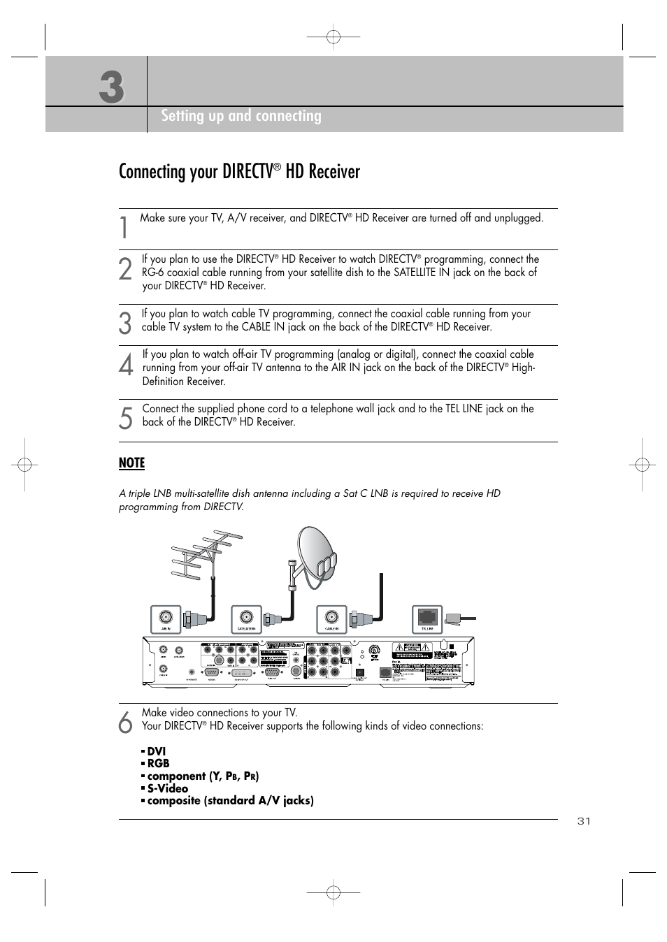 Connecting your directv, Hd receiver | Samsung SIR-TS360 User Manual | Page 31 / 116