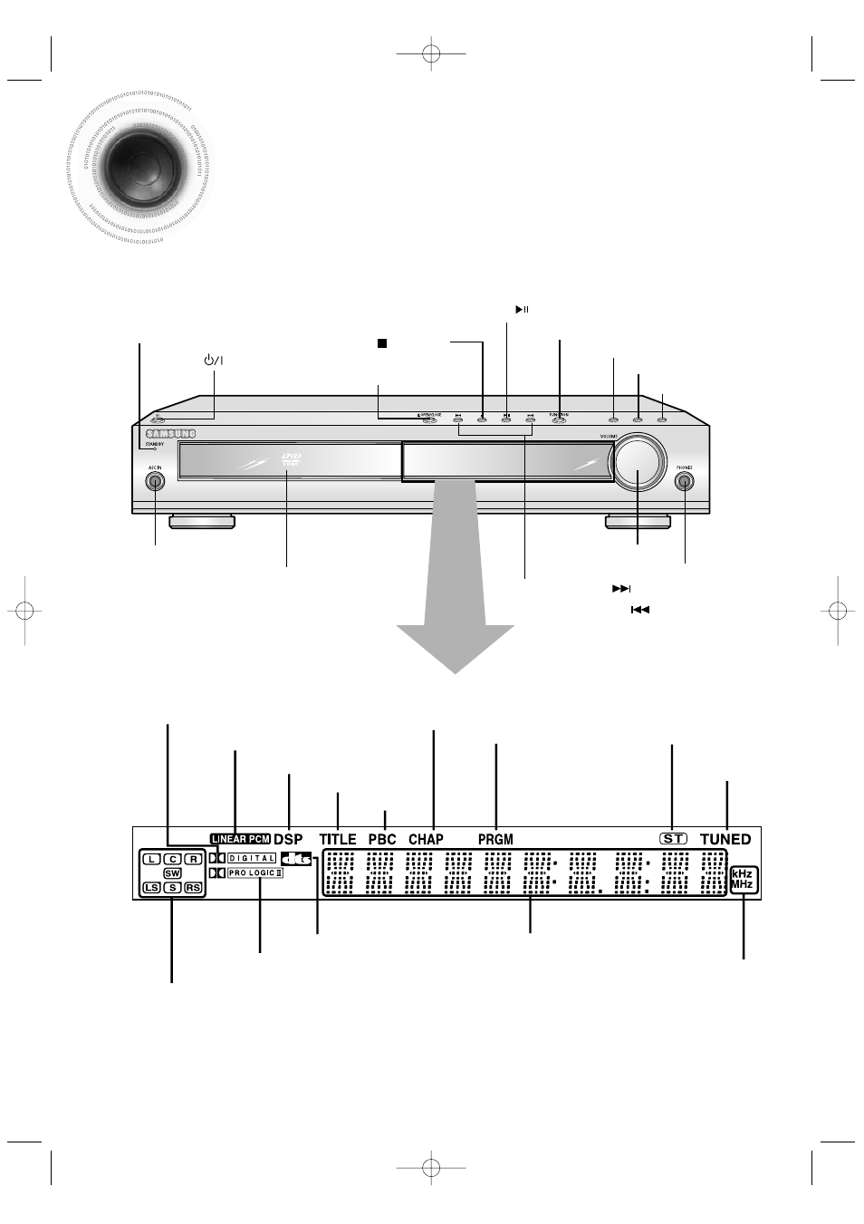 Description, 9description, Front panel | Samsung HT-DB390 User Manual | Page 10 / 76