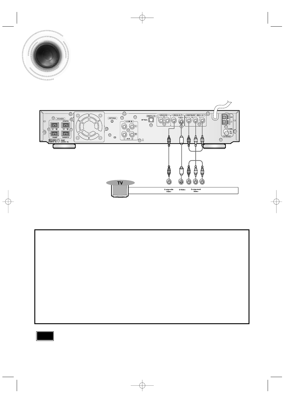 Connecting the video out to tv, 17 connecting the video out to tv | Samsung HT-DB390 User Manual | Page 18 / 76