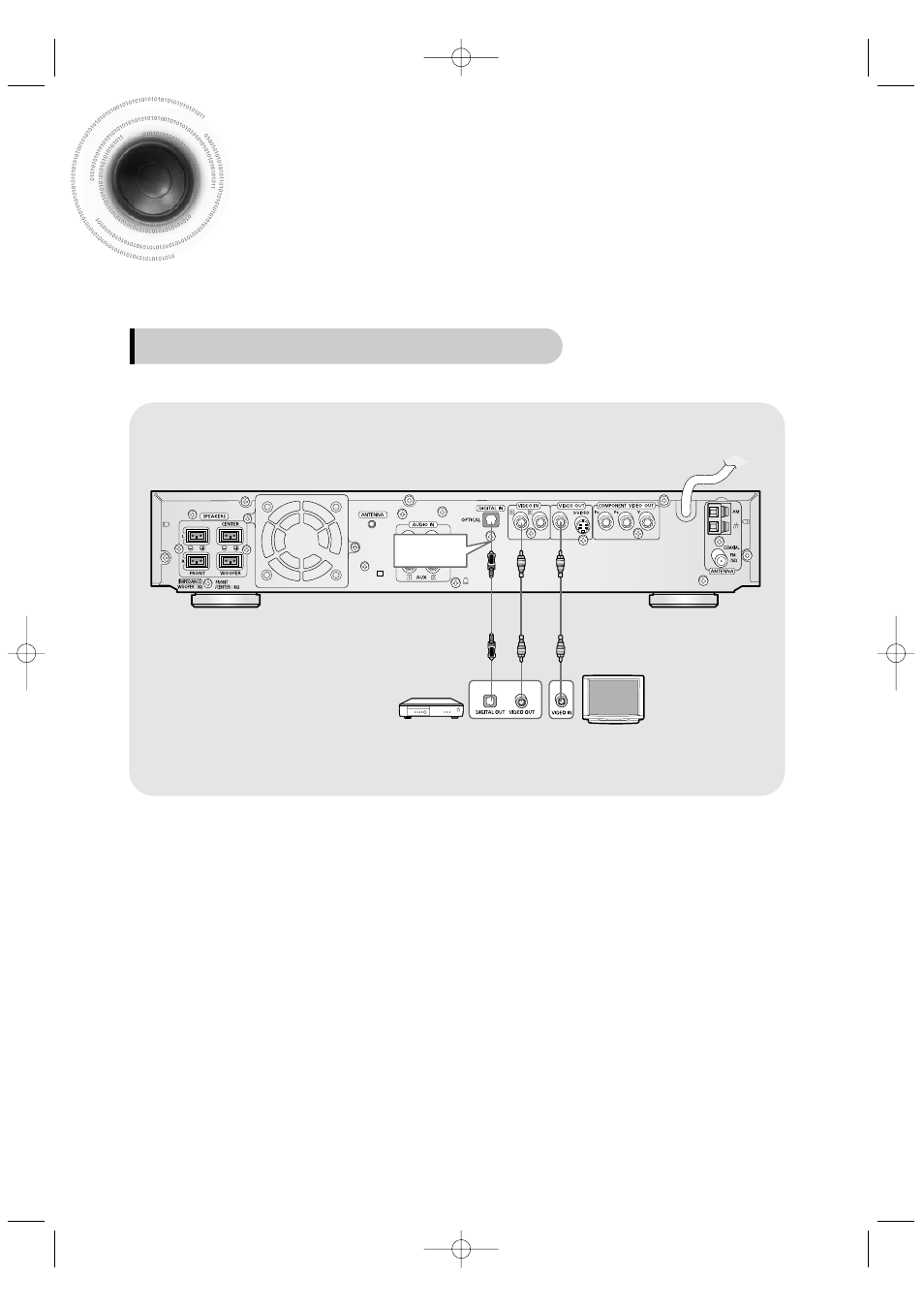 Connecting external components | Samsung HT-DB390 User Manual | Page 20 / 76