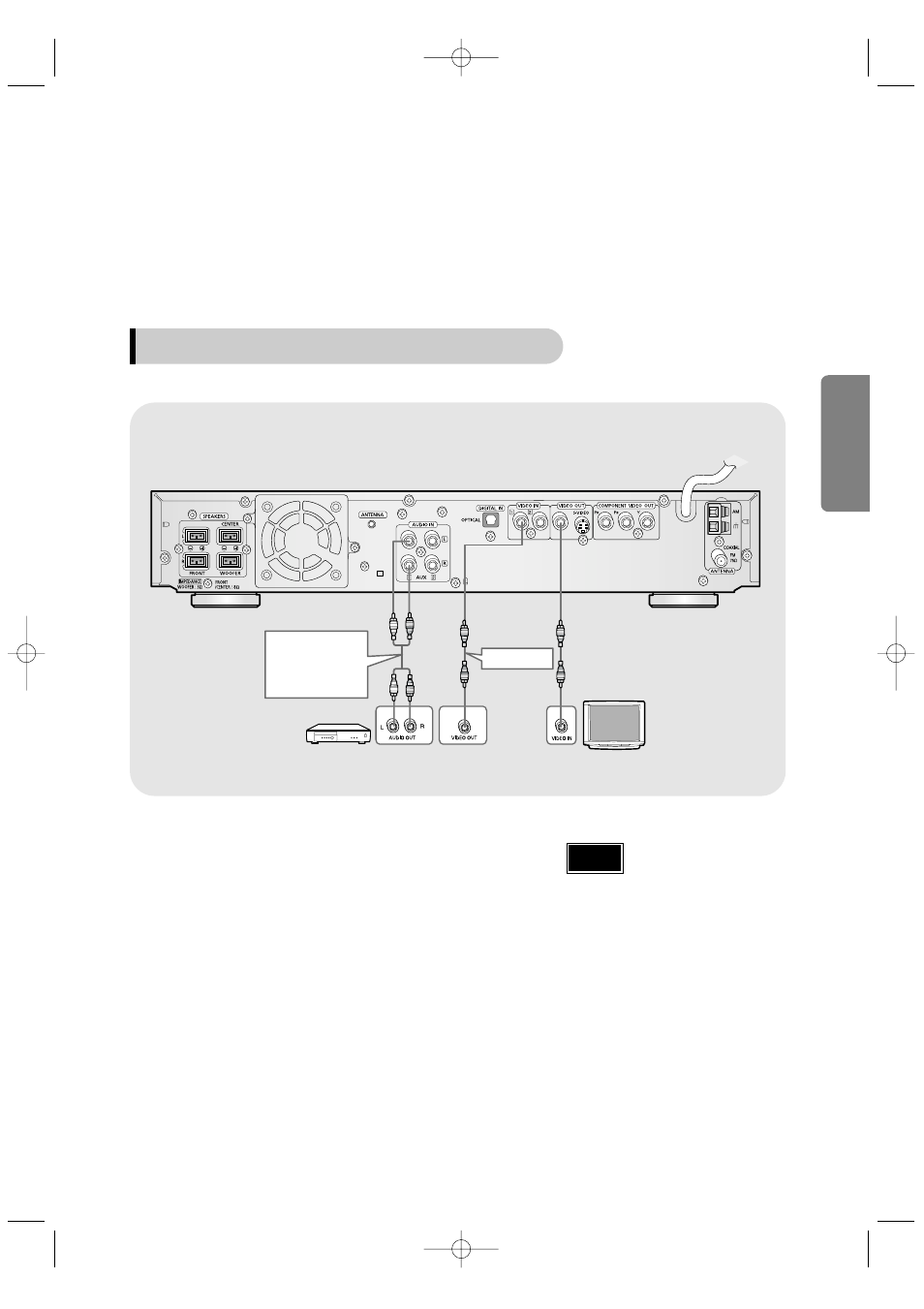 Connecting an external analog component | Samsung HT-DB390 User Manual | Page 21 / 76