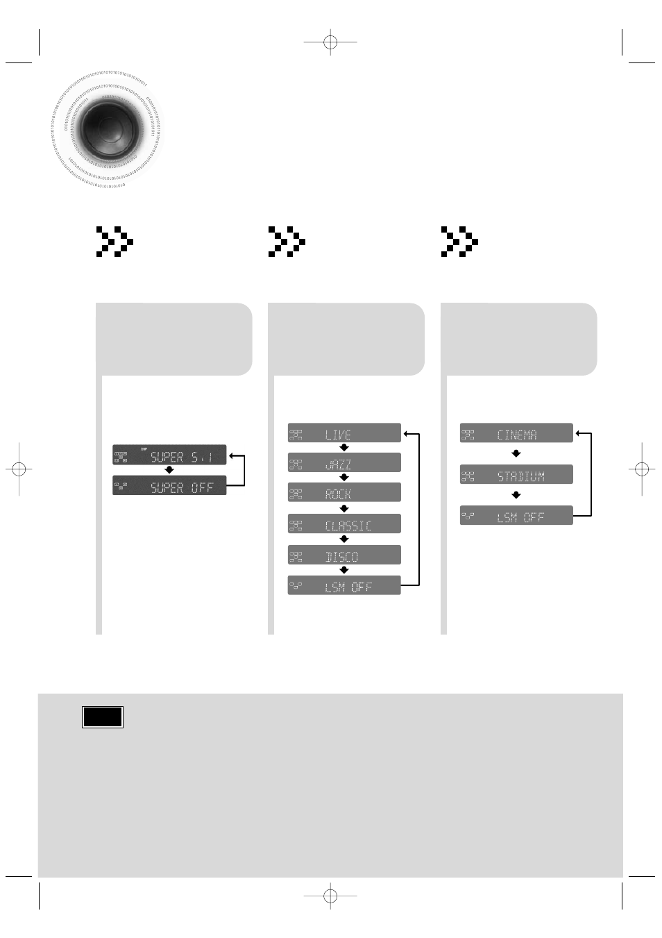 Live surround mode, Super 5.1, Music | Movie, Press super5.1 button, Press music button, Press movie button | Samsung HT-DB390 User Manual | Page 60 / 76