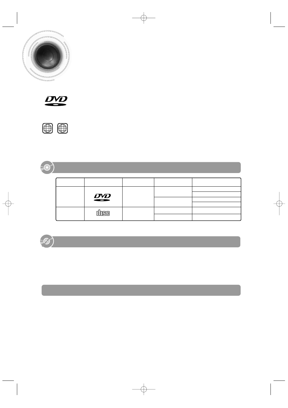 Notes on discs, Do not use the following types of disc, Playable discs | Copy protection | Samsung HT-DB390 User Manual | Page 8 / 76