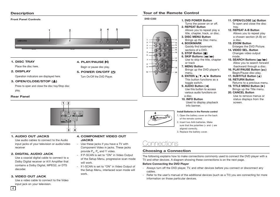 Description, Tour of the remote control, Connections | Choosing a connection | Samsung AK68-01906A User Manual | Page 4 / 16