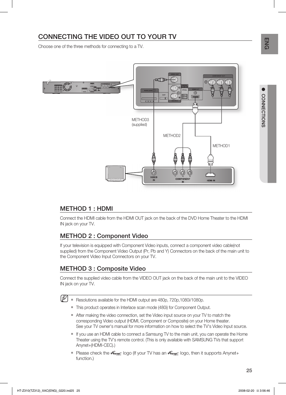 Connecting the video out to your tv, Method 1 : hdmi, Method 2 : component video | Method 3 : composite video | Samsung HT-Z310 User Manual | Page 26 / 72