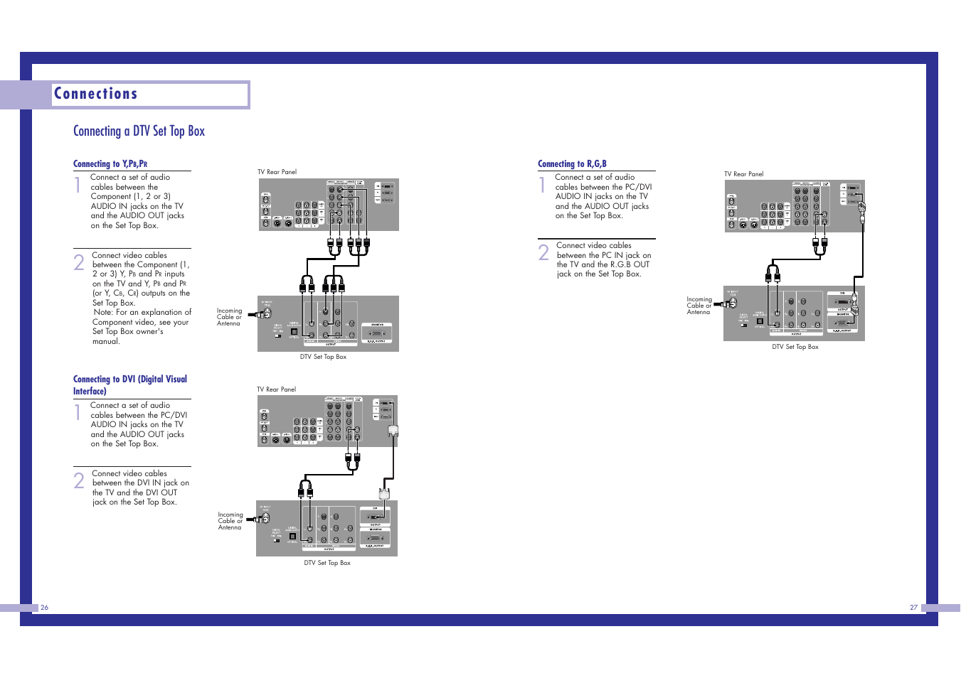Connections, Connecting a dtv set top box | Samsung HLN617W1 User Manual | Page 14 / 48