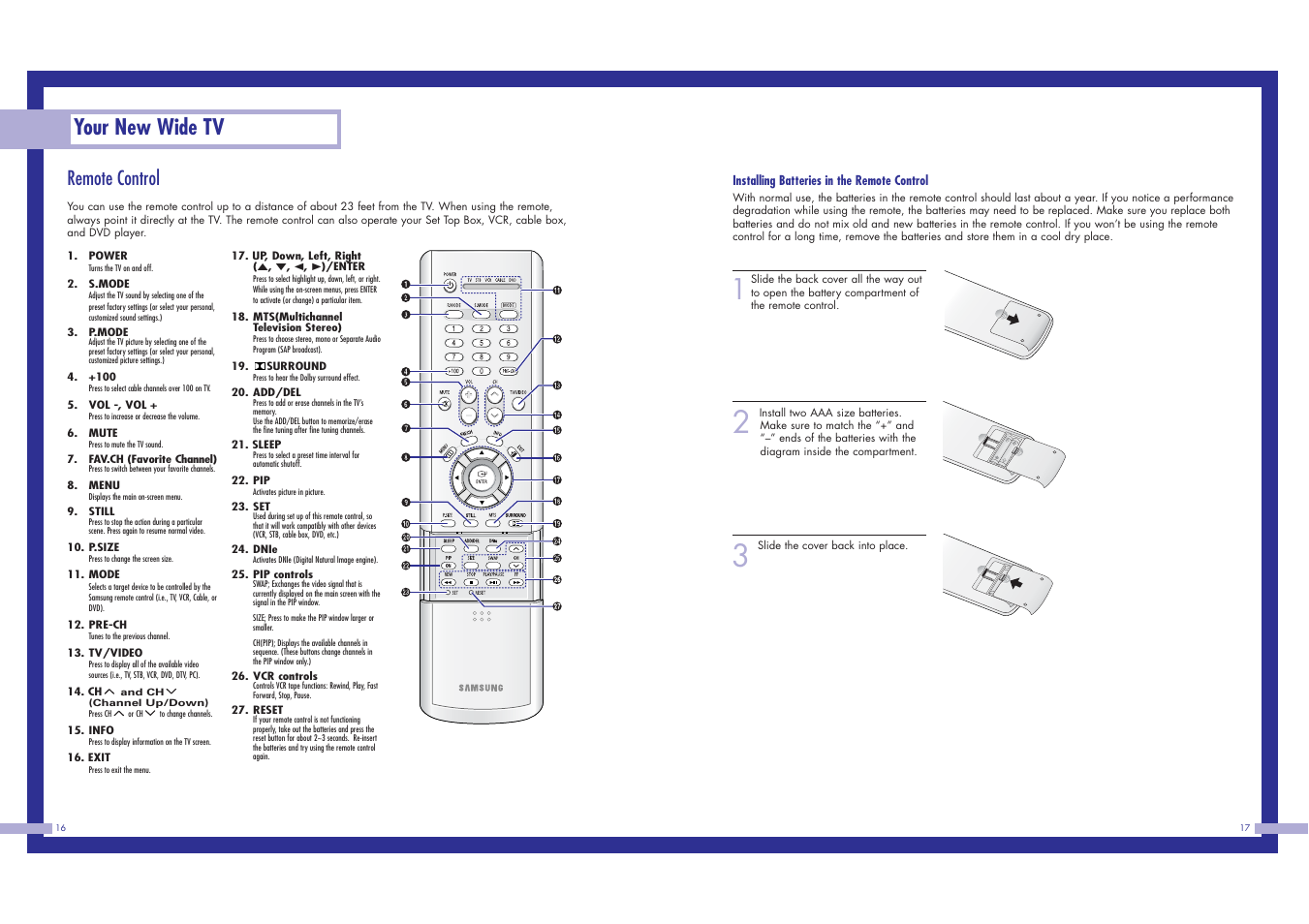 Your new wide tv, Remote control | Samsung HLN617W1 User Manual | Page 9 / 48