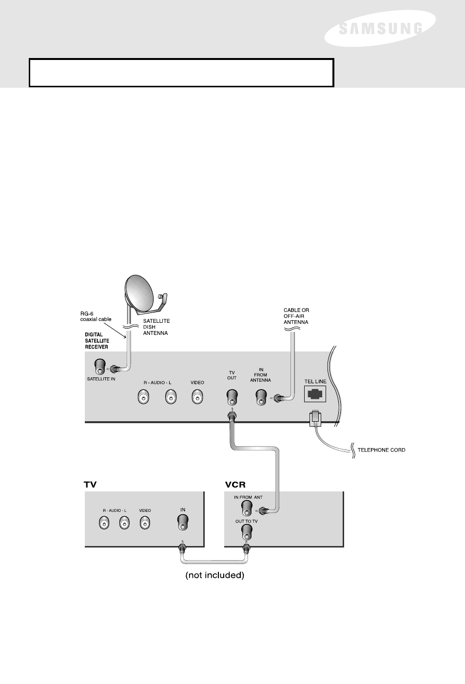 Setting up and connecting, Connecting the system to your tv | Samsung SIR-S60W User Manual | Page 15 / 61
