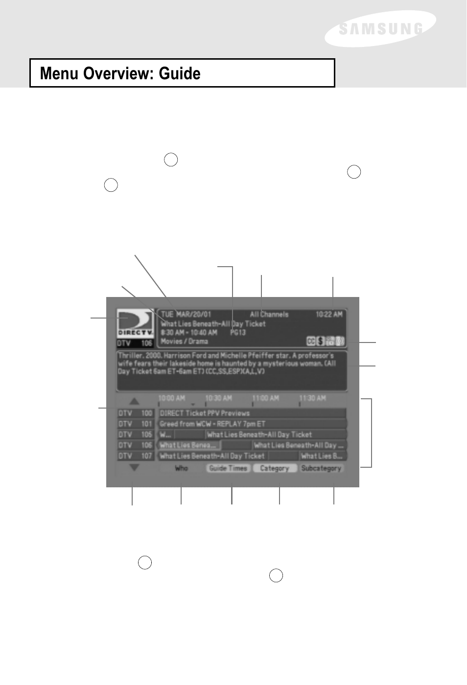 Menu overview: guide, Full-scr, Full-scr een pr een pr ogram guide ogram guide | Samsung SIR-S60W User Manual | Page 30 / 61