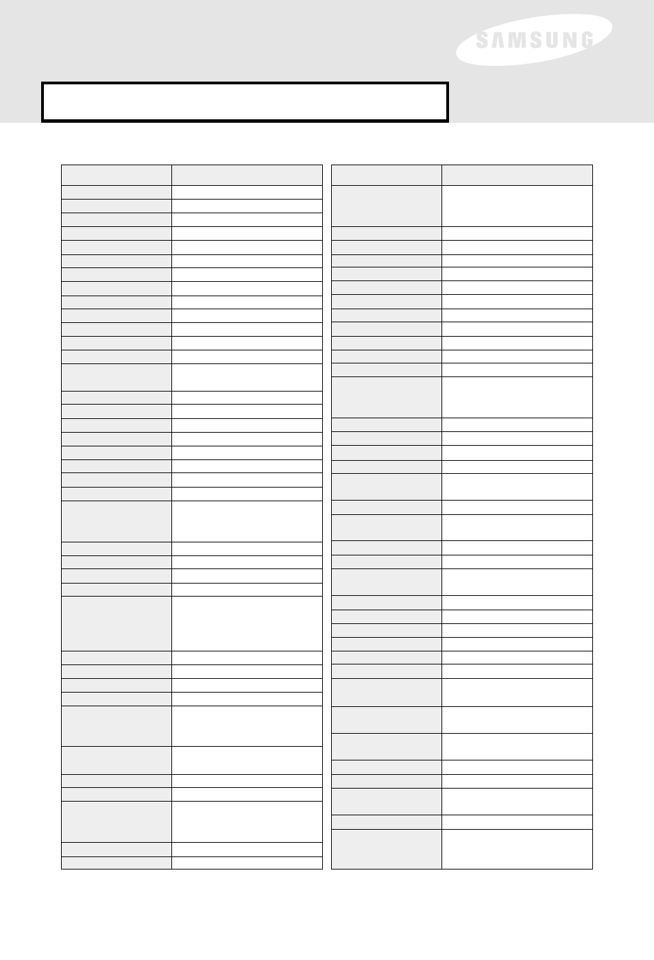 Appendix: code lists | Samsung SIR-S60W User Manual | Page 58 / 61