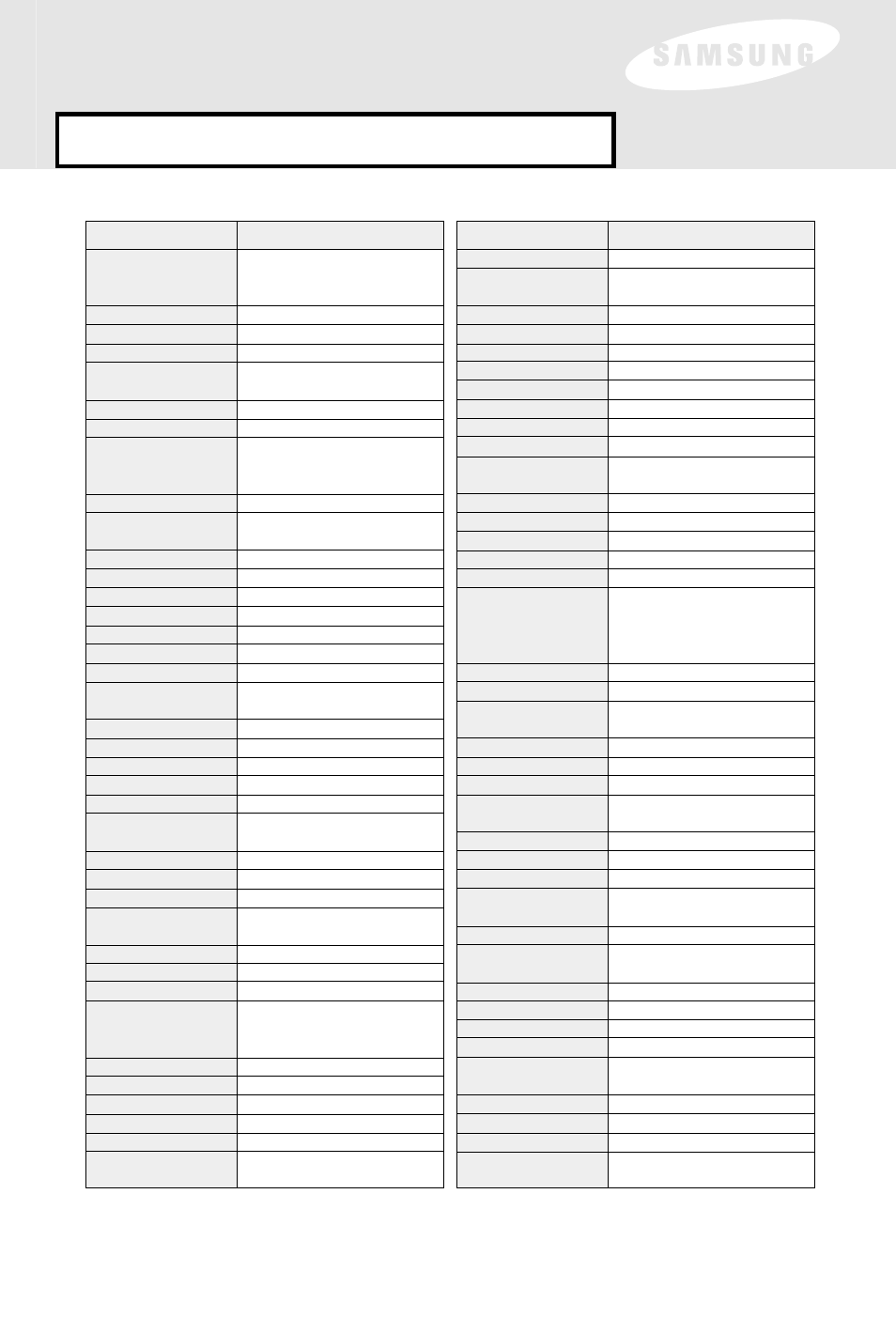 Appendix: code lists | Samsung SIR-S60W User Manual | Page 59 / 61