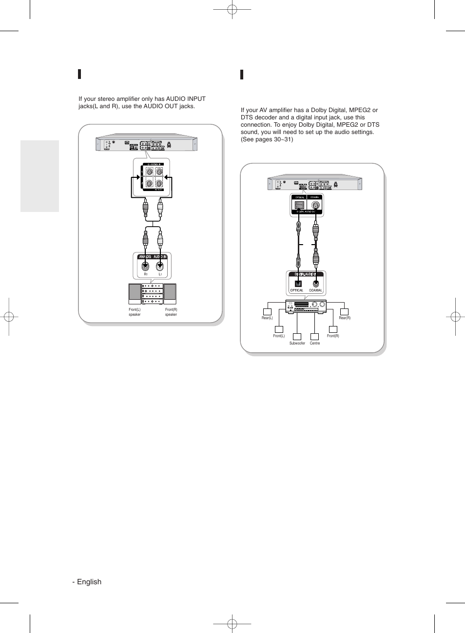 English | Samsung DVD-R135 User Manual | Page 20 / 90