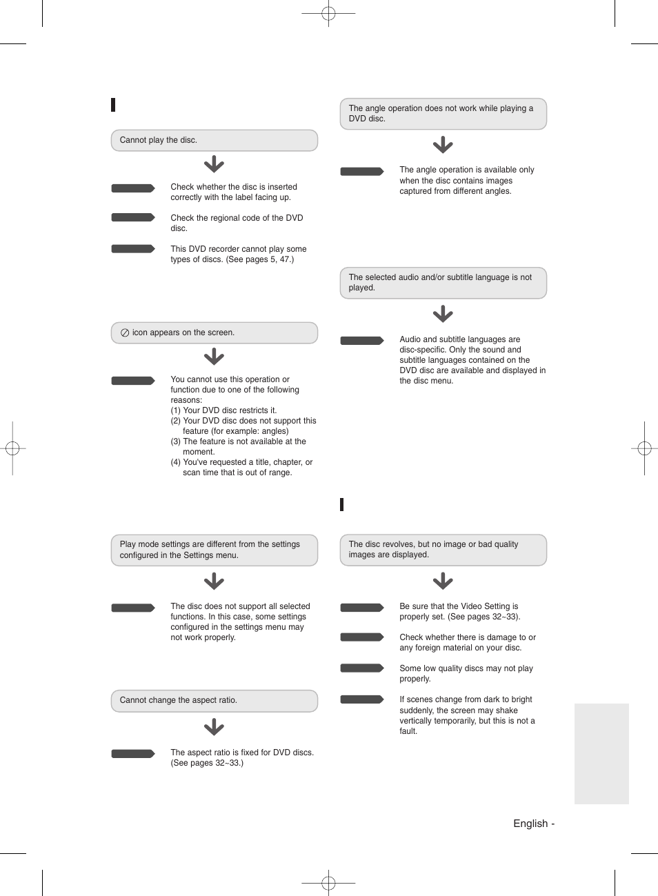 Playback, Video, English | Samsung DVD-R135 User Manual | Page 85 / 90