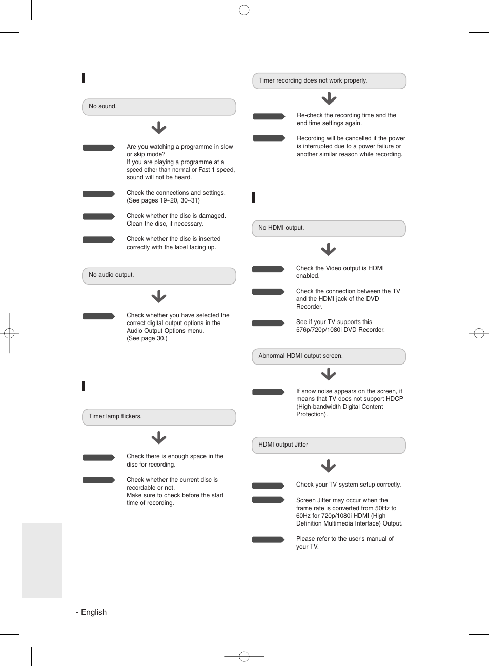Sound, Timer recording, Hdmi | English | Samsung DVD-R135 User Manual | Page 86 / 90