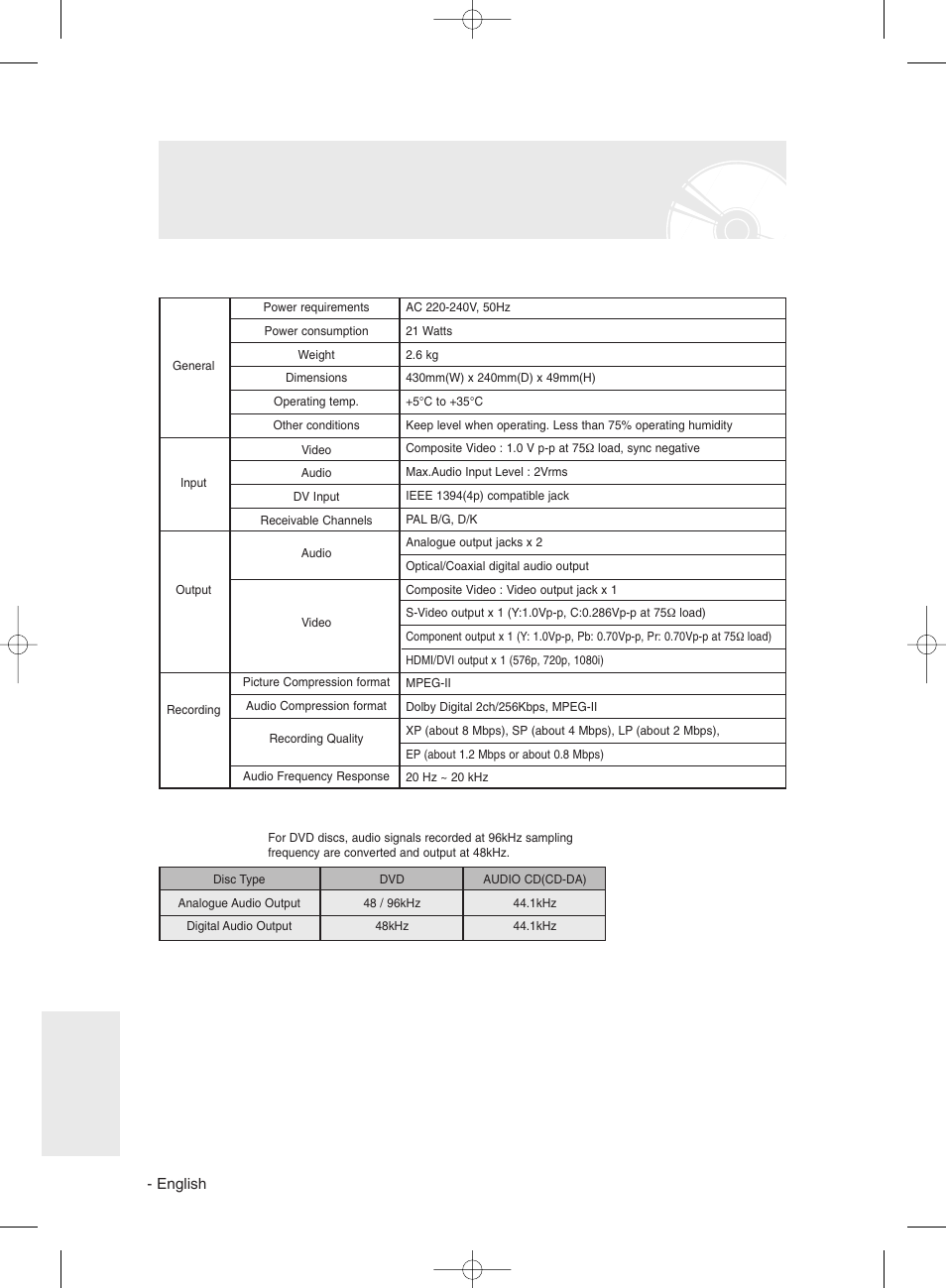 Specifications | Samsung DVD-R135 User Manual | Page 88 / 90