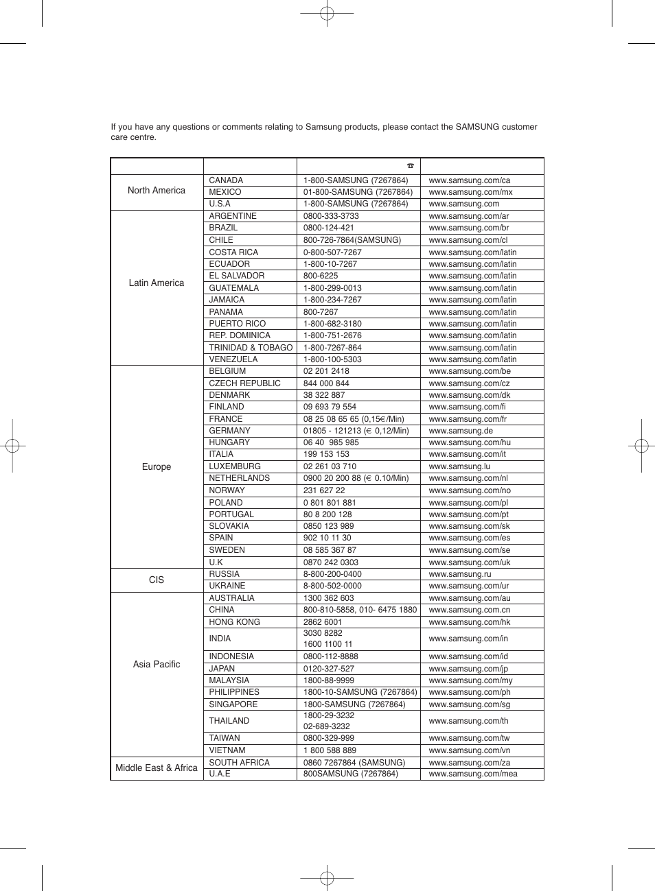 Samsung DVD-R135 User Manual | Page 89 / 90
