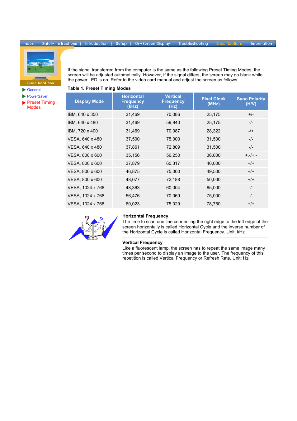 Preset timing modes | Samsung 153V User Manual | Page 64 / 82