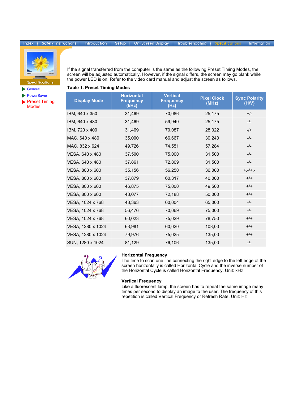 Samsung 153V User Manual | Page 66 / 82