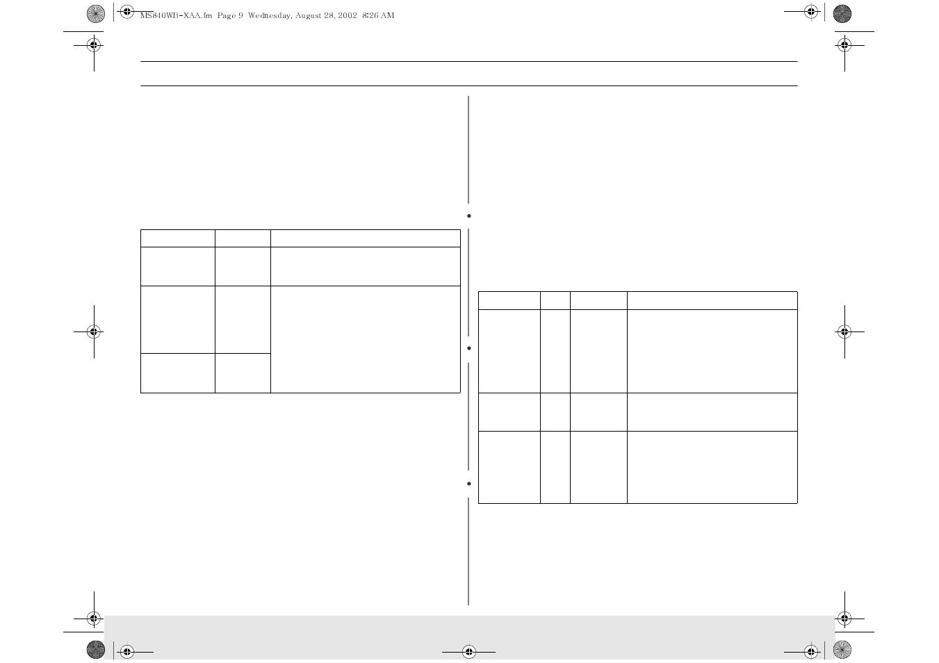Operation, Using the handy helper button | Samsung MS840WB  EN User Manual | Page 9 / 24