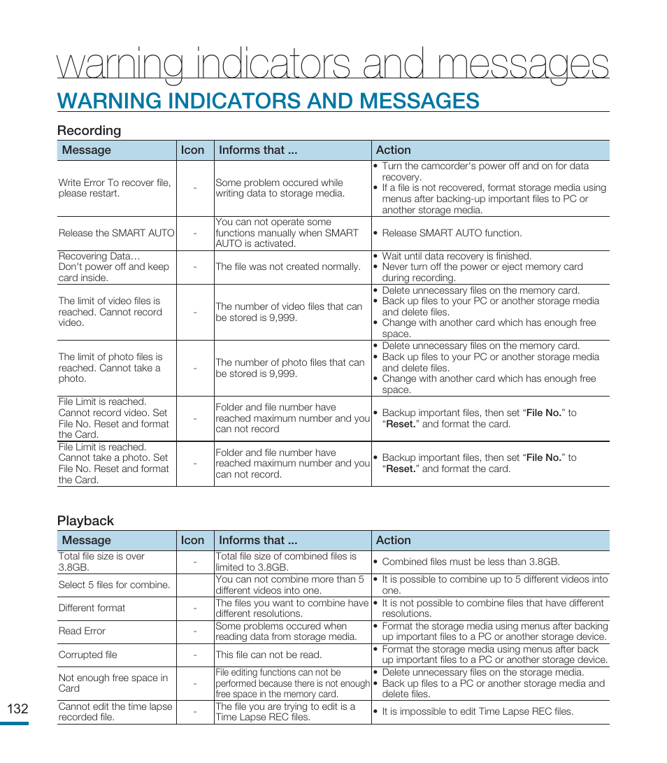 Warning indicators and messages, Playback, Recording | Samsung HMX-M20SN User Manual | Page 136 / 147