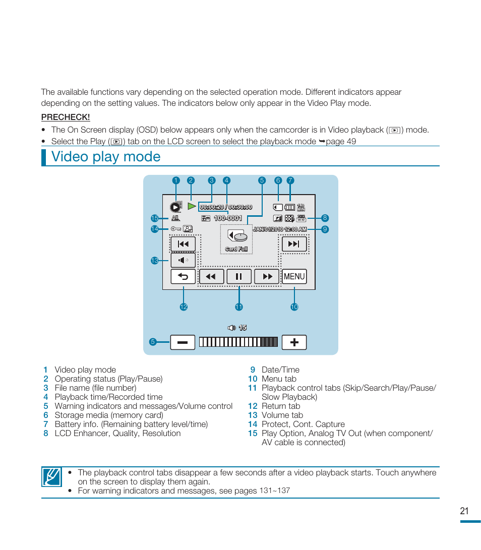 Video play mode | Samsung HMX-M20SN User Manual | Page 25 / 147