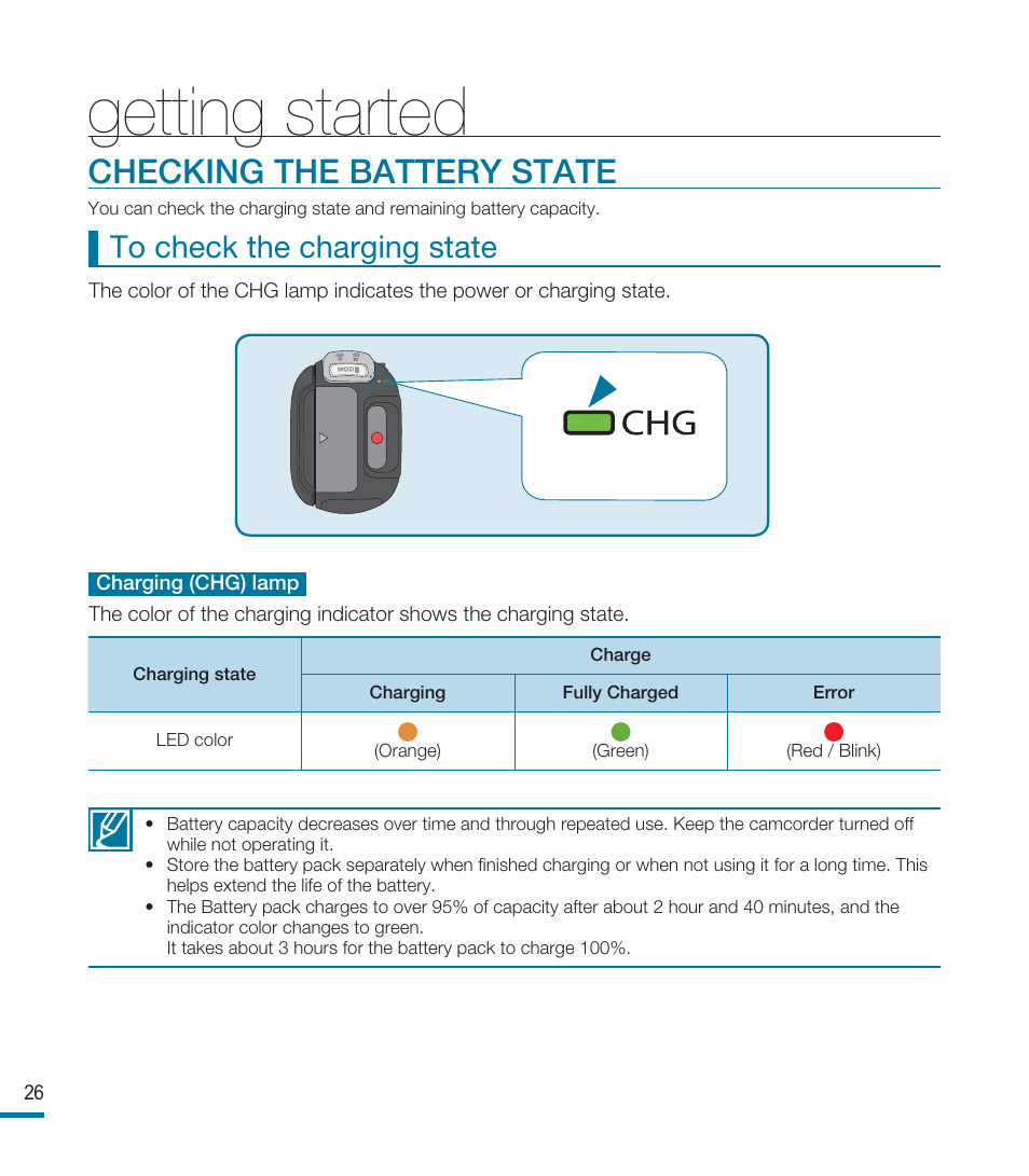 Checking the battery state, Getting started | Samsung HMX-M20SN User Manual | Page 30 / 147