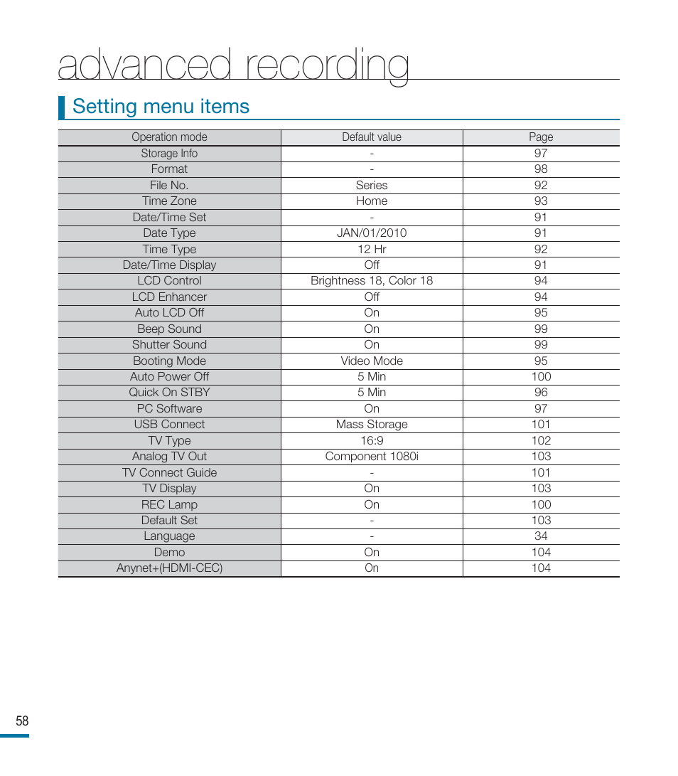 Advanced recording, Setting menu items | Samsung HMX-M20SN User Manual | Page 62 / 147