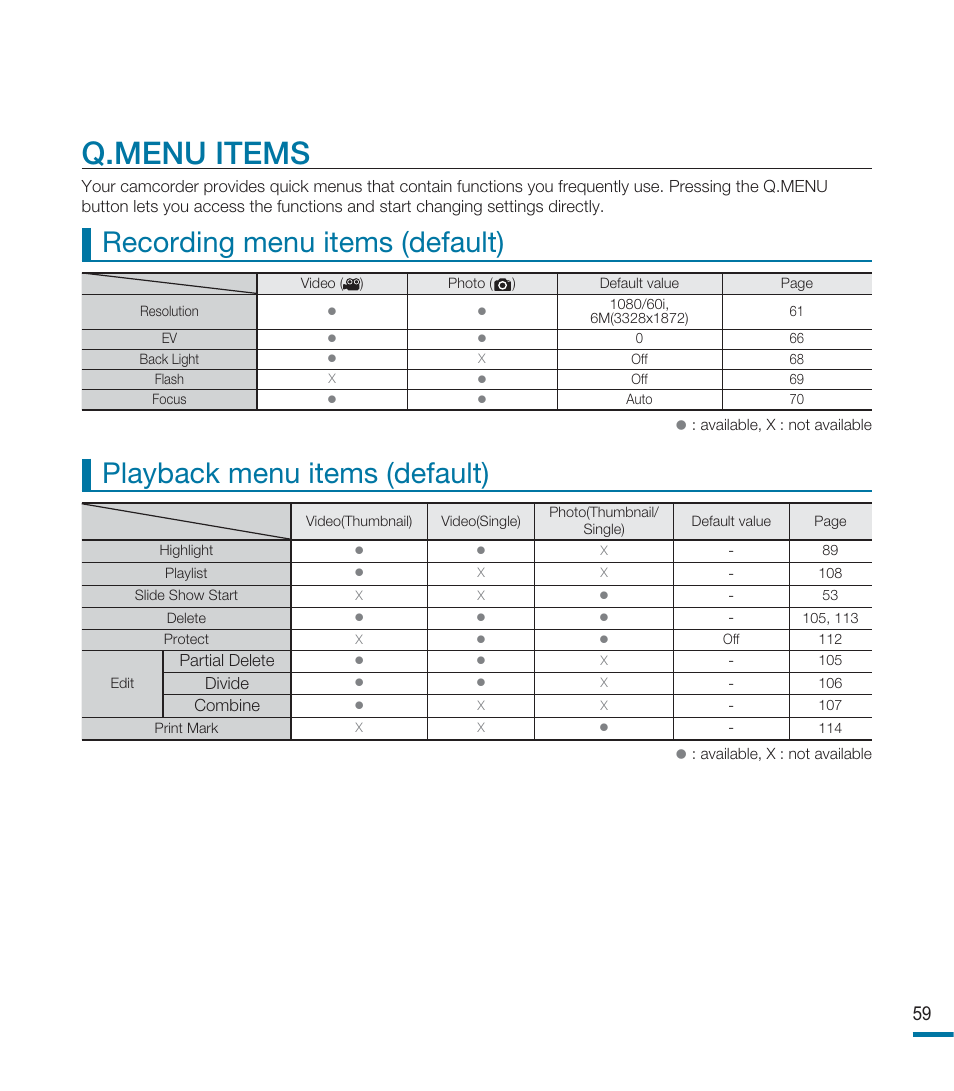 Q.menu items | Samsung HMX-M20SN User Manual | Page 63 / 147
