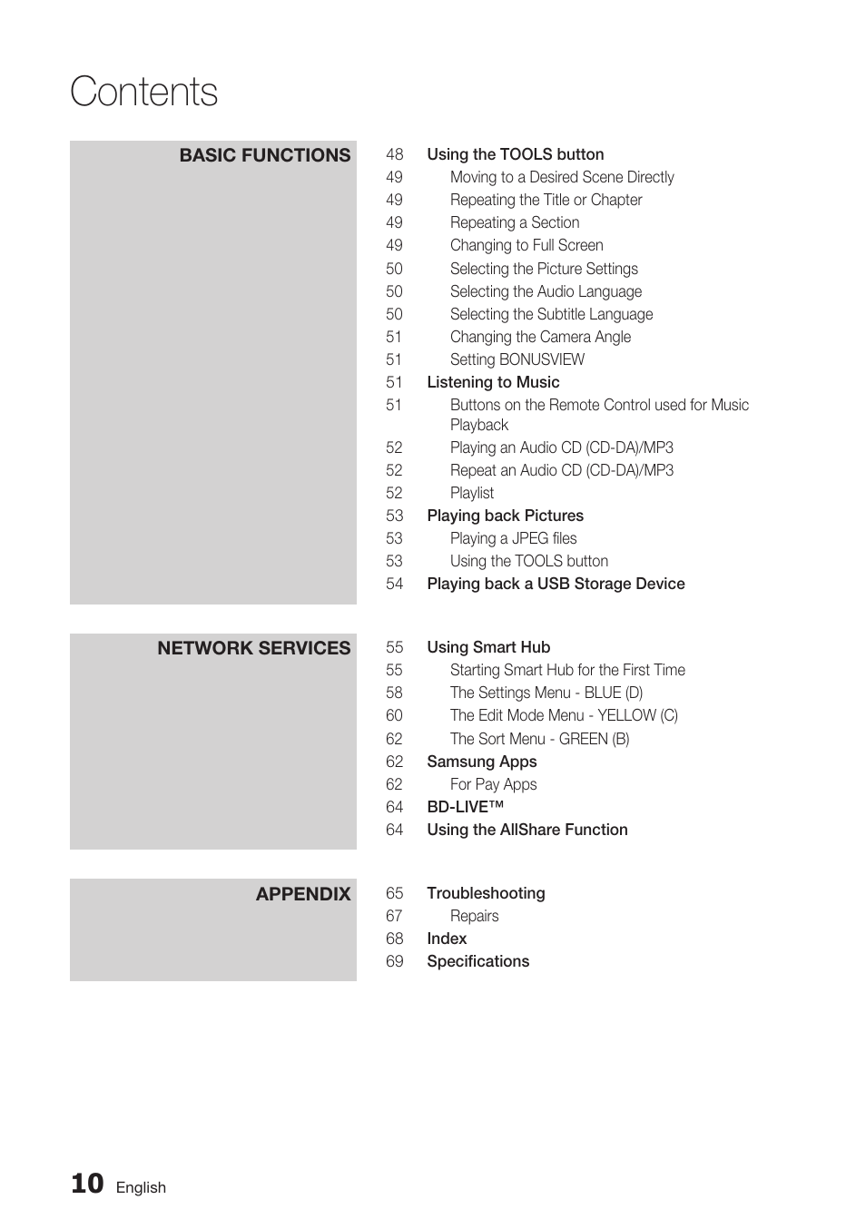 Samsung BD-D6700 User Manual | Page 10 / 75