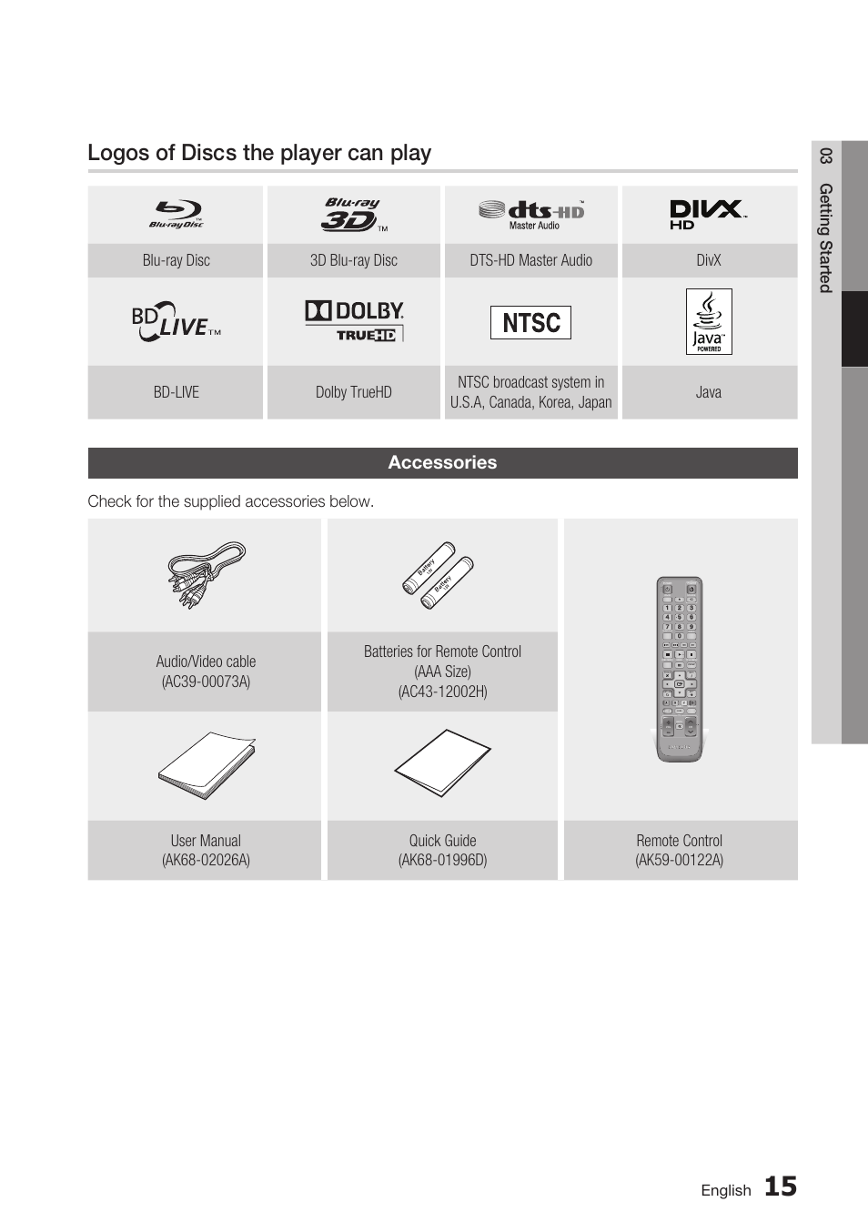 Logos of discs the player can play, Accessories, 03 getting started | Check for the supplied accessories below, English | Samsung BD-D6700 User Manual | Page 15 / 75