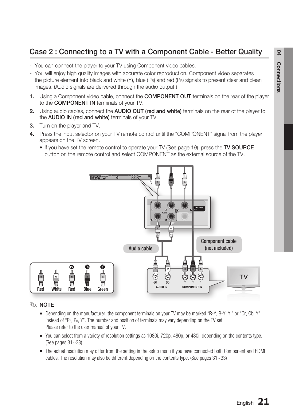 Samsung BD-D6700 User Manual | Page 21 / 75