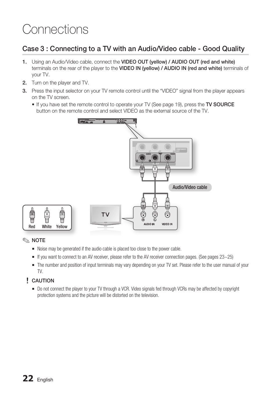 Connections | Samsung BD-D6700 User Manual | Page 22 / 75