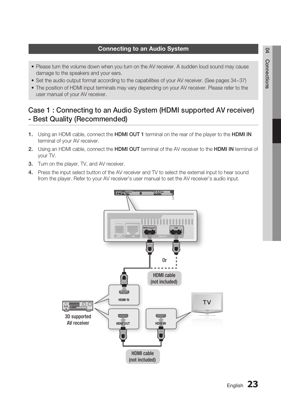 Connecting to an audio system | Samsung BD-D6700 User Manual | Page 23 / 75