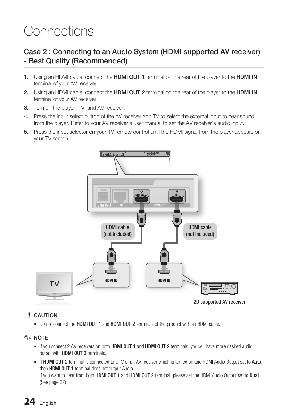 Connections | Samsung BD-D6700 User Manual | Page 24 / 75