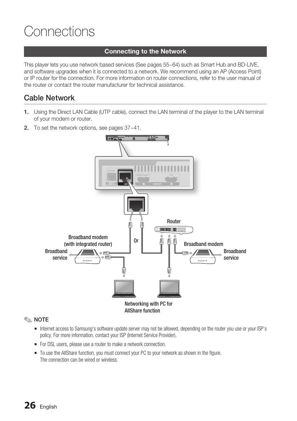 Connecting to the network, Cable network, Connections | Samsung BD-D6700 User Manual | Page 26 / 75