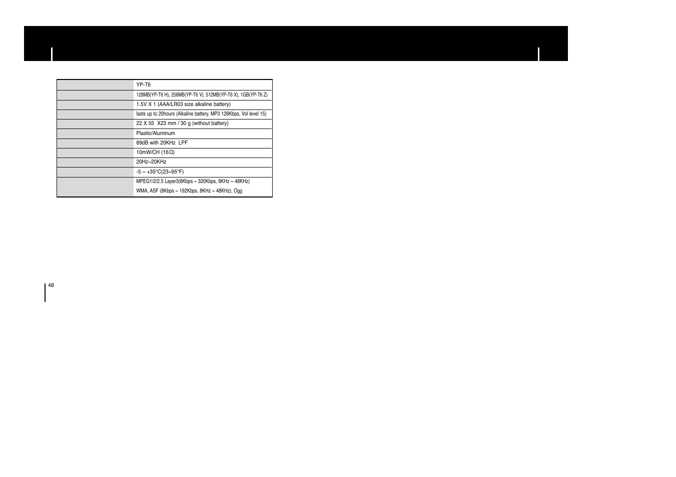 Samsung AH68-01633B User Manual | Page 25 / 25