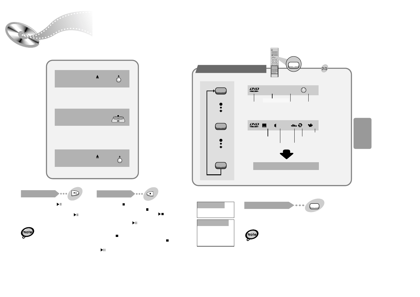 Operation, Dvd playback | Samsung HT-SK6 User Manual | Page 10 / 25