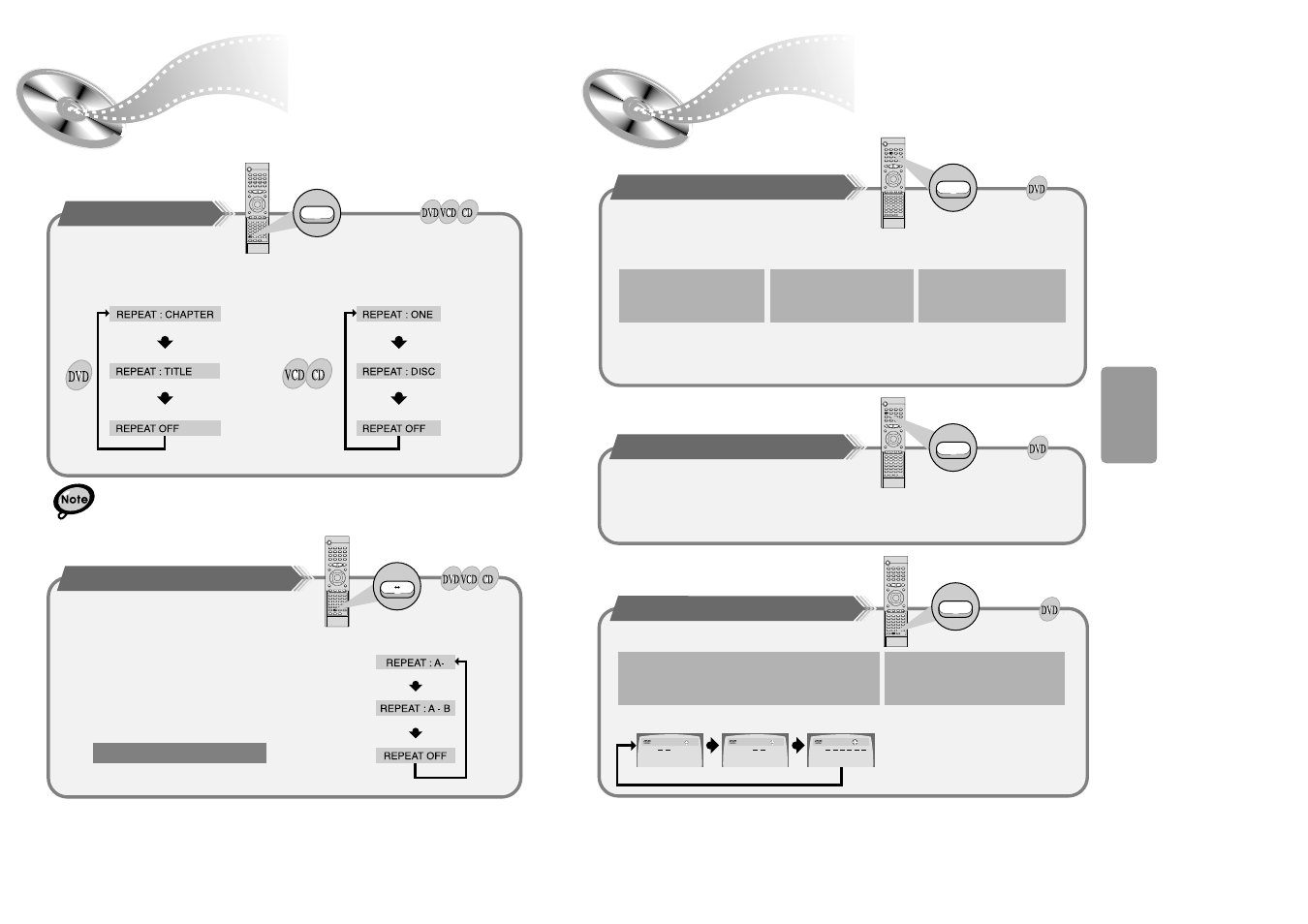 Repeat playback, Using disc menu/title | Samsung HT-SK6 User Manual | Page 13 / 25