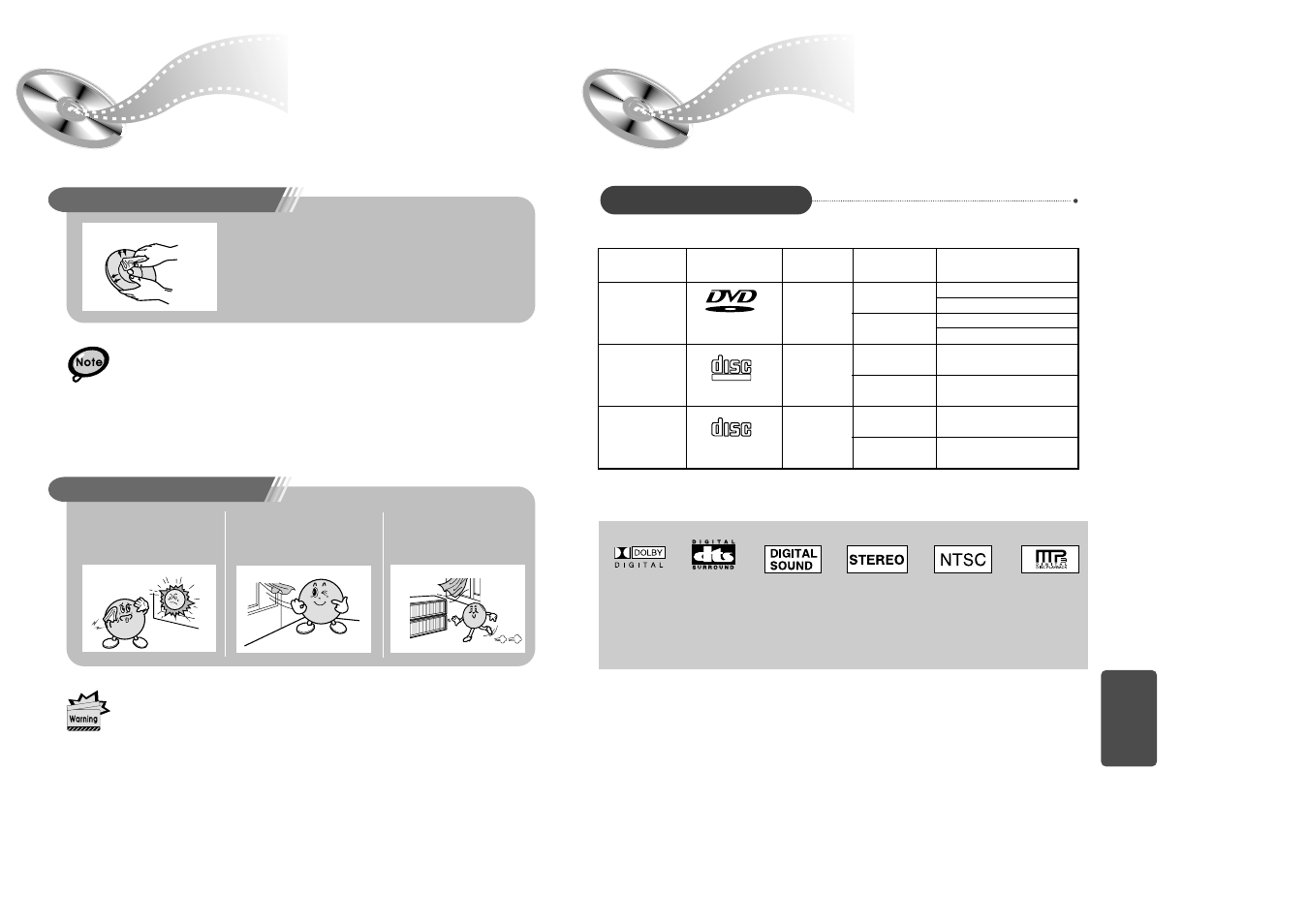 Cautions on handling and storing discs, Disc type and protection, Handling and storing discs | Disc storage, Usable discs | Samsung HT-SK6 User Manual | Page 24 / 25