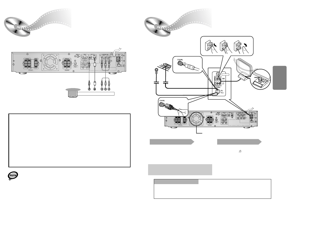 Connect video to tv, Connecting the fm and am(mw) antennas, Connecting the fm and am | Antennas, Mw ) | Samsung HT-SK6 User Manual | Page 7 / 25