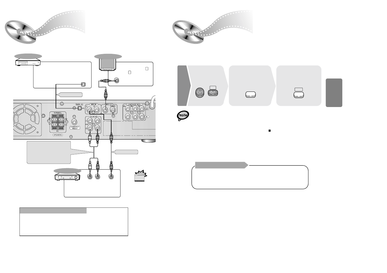 Aux connections, Before using the dvd player | Samsung HT-SK6 User Manual | Page 8 / 25