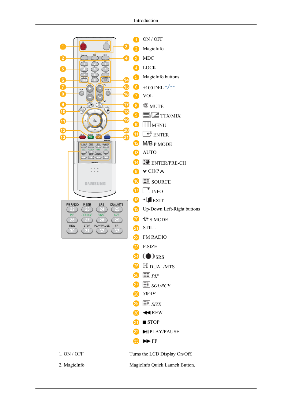 Samsung 460UX User Manual | Page 8 / 44