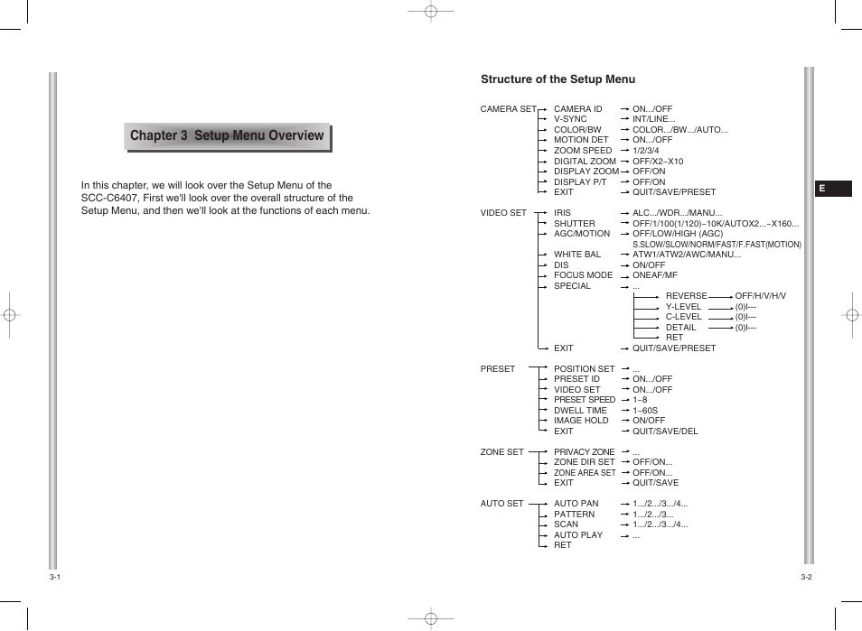 Chapter 3 setup menu overview | Samsung SMART DOME SCC-C6407 User Manual | Page 14 / 31