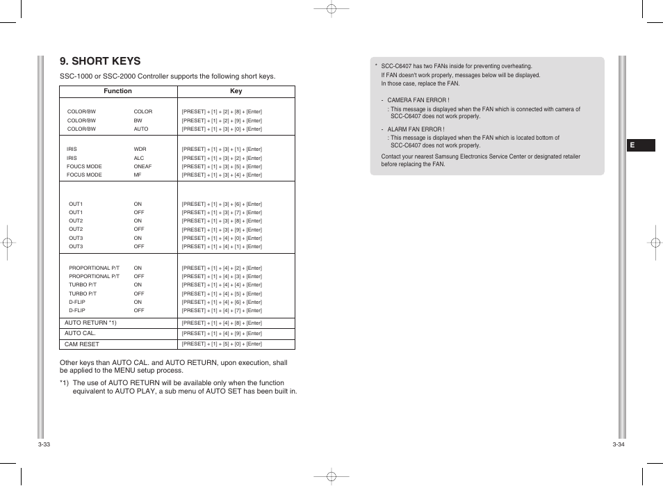 Short keys | Samsung SMART DOME SCC-C6407 User Manual | Page 30 / 31