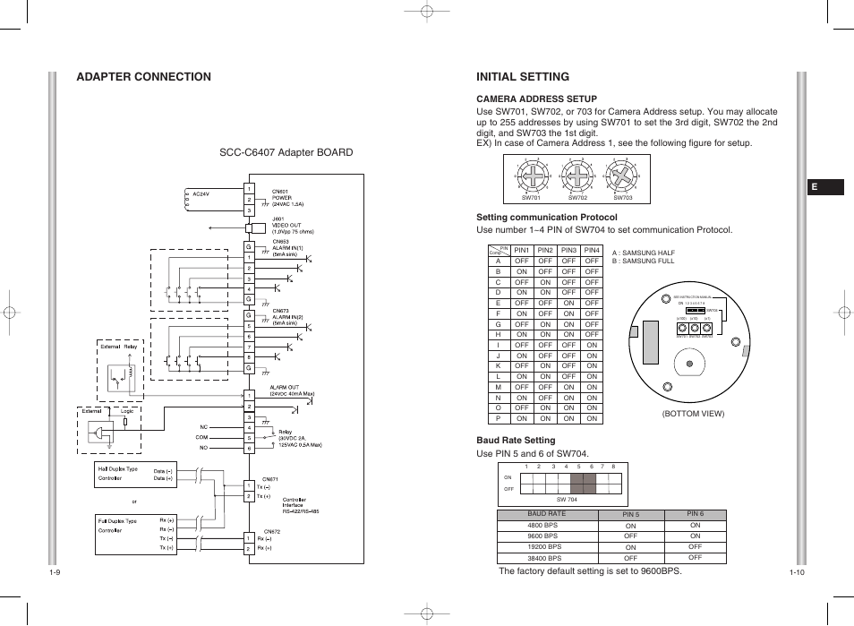 Initial setting, Adapter connection, Scc-c6407 adapter board | Samsung SMART DOME SCC-C6407 User Manual | Page 8 / 31