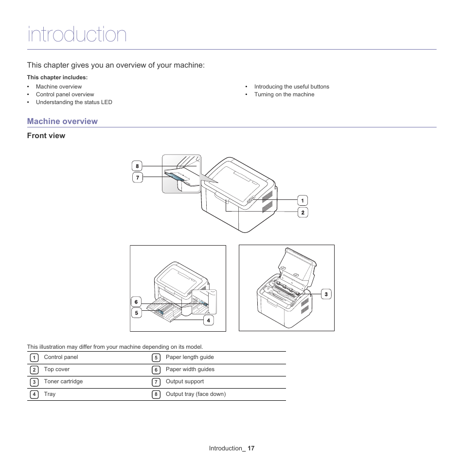 Introduction, Machine overview, This chapter gives you an overview of your machine | Front view | Samsung ML-186XW User Manual | Page 17 / 75