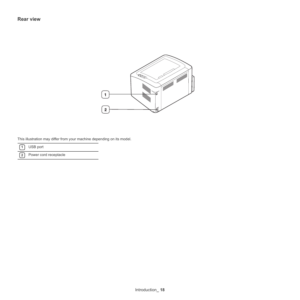 Rear view, Introduction _ 18 | Samsung ML-186XW User Manual | Page 18 / 75